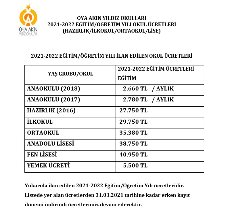 Erken Kayıt İndirimi Başlamıştır.